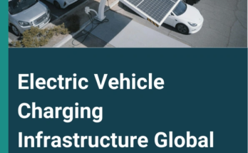 Electric Vehicle Charging Infrastructure Market Drivers