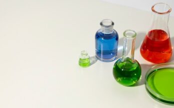 Ethyl Alcohol And Other Basic Organic Chemical Market Opportunities