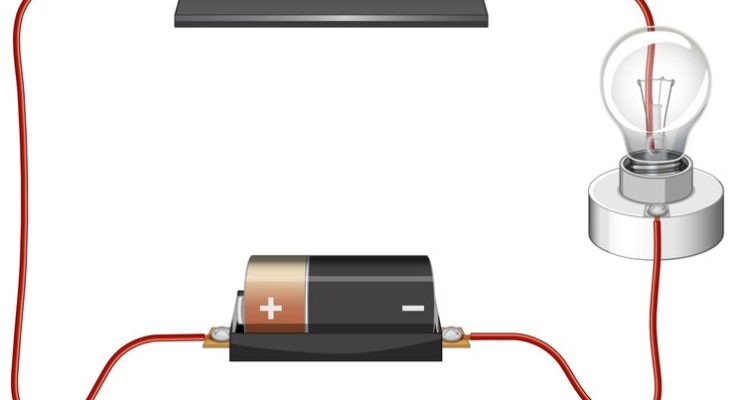 High Voltage Capacitor Market Growth