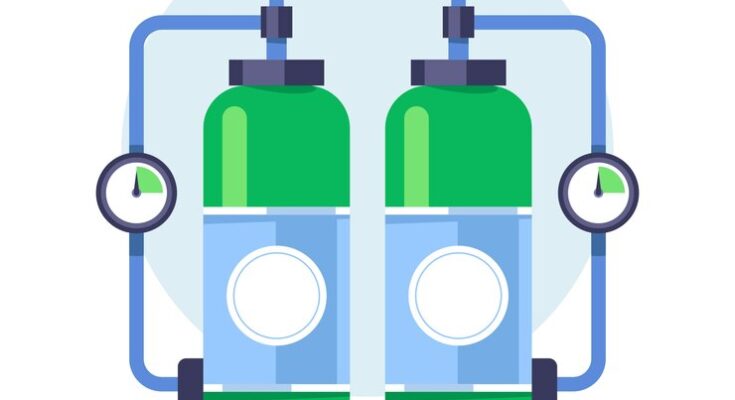 Hydrogen Compressor Market Growth