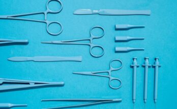 Minimally Invasive Surgical Instruments Market Size