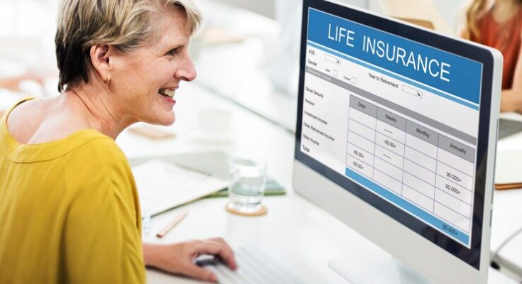 Online Insurance Market Size