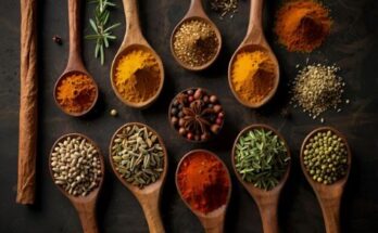 Organic Spice Market Size, Opportunities And Scope By 2033