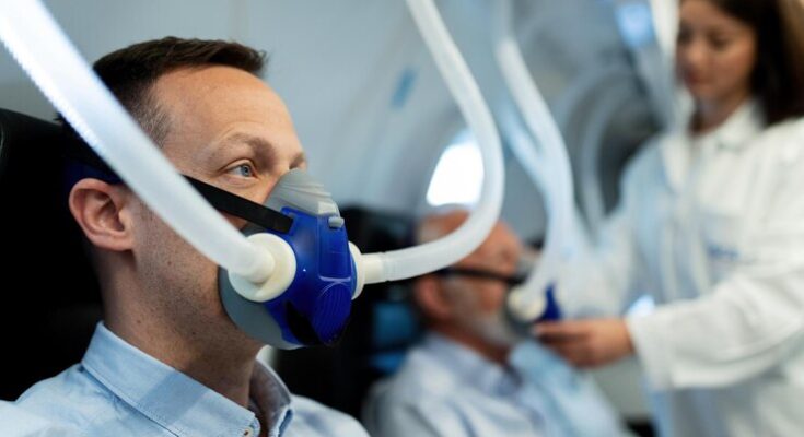 Respiratory Devices And Equipment Market Size