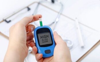 Self-Monitoring Blood Glucose (SMBG) Devices Market Report - SMBG Market Analysis And Trends