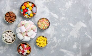 Sugar And Confectionery Products Market Size