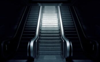 Escalators and Moving Walkways Global Market