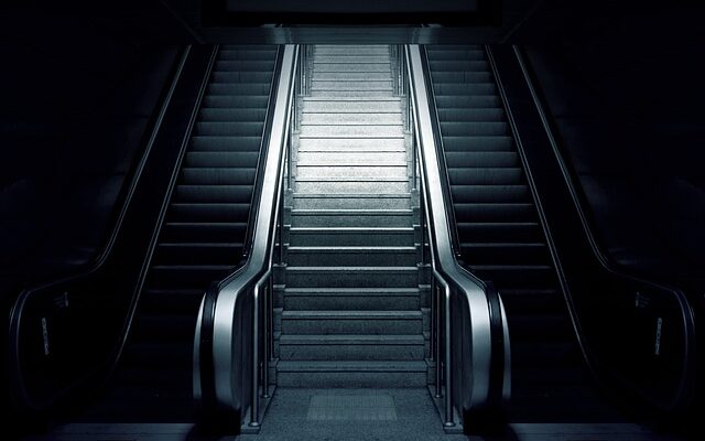 Escalators and Moving Walkways Global Market