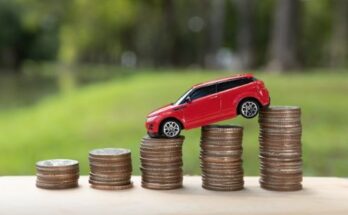 Automotive Finance Market Analysis, Growth Rate, Outlook By 2024-2033