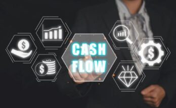 Cash Advance Services Market Report 2024 - Cash Advance Services Market Size And Trends By 2033