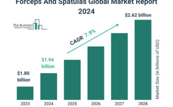 Forceps_And_Spatulas_Global_Mark