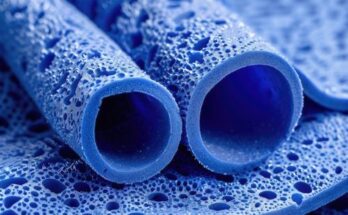 Nonwoven Filtration Market Demand, Share, Analysis, Trends 2024-2033