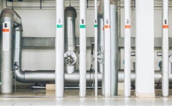 Water-Based Heating And Cooling Systems Market Report 2024 - Trends and Outlook