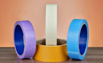 Acrylic-Based Masking Tapes Market Report 2024 - Acrylic-Based Masking Tapes Market Growth and Drivers