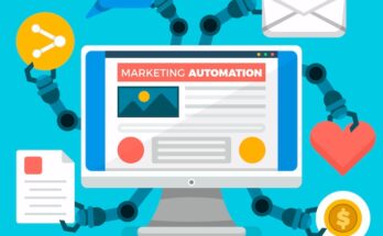 Automated Content Moderation Market Outlook