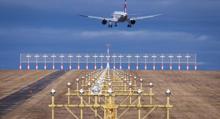 Commercial Airport Radar System Market Size