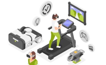 Interactive Fitness Market Outlook