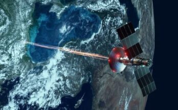 Maritime Satellite Communication Market Report 2024, Share and Forecast By 2033