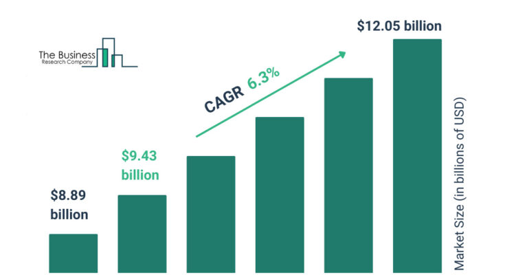 Masterbatch_Global_Market_Report