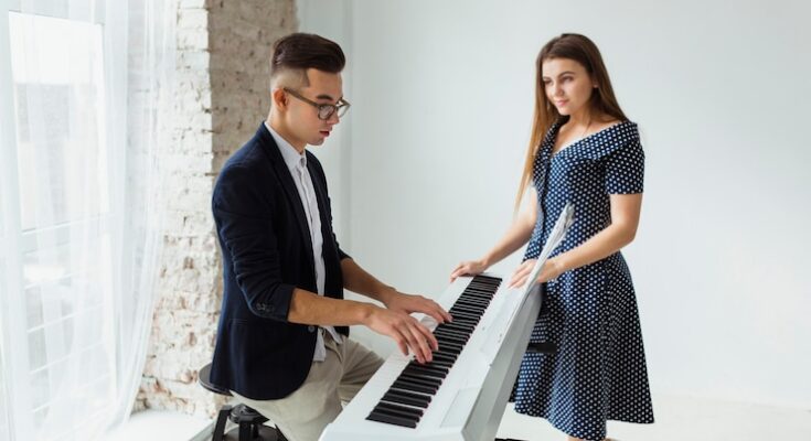 Piano Sales Market Outlook