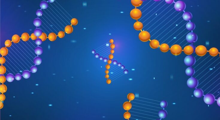 Polymerase Chain Reaction (PCR) Technologies Market Outlook