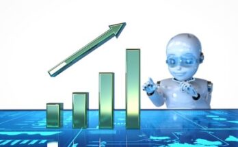 Robotic Process Automation In Finance Market Report 2024, Scope And Forecast