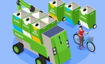 Smart Waste Management Market Outlook