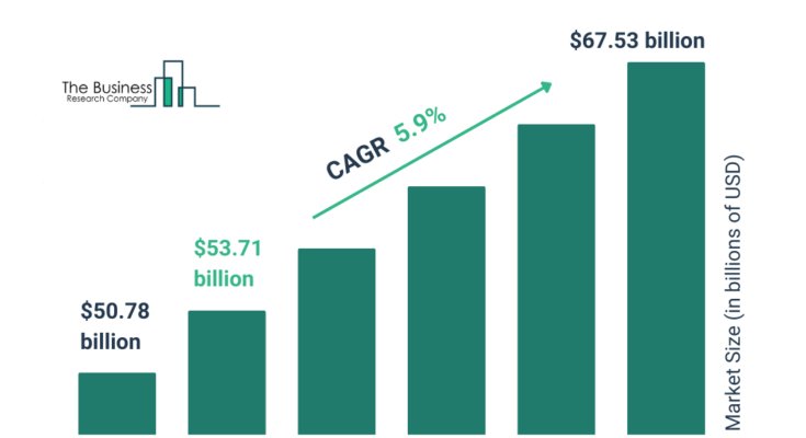 Spectacle Lens Global Market