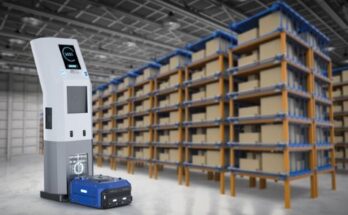 Warehouse Automation Systems Market Report 2024, Statistics And Key Players