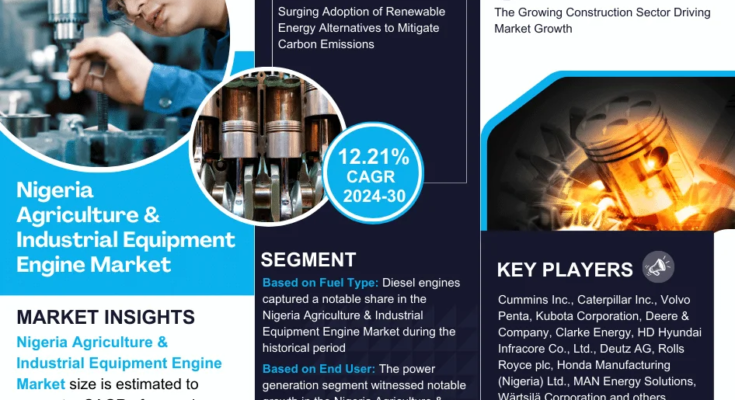 Nigeria Agriculture & Industrial Equipment Engine Market