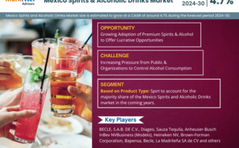 Mexico Spirits and Alcoholic Drinks Market