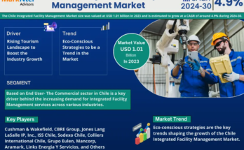 Chile Integrated Facility Management Market