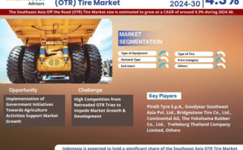 Southeast Asia Off the Road (OTR) Tire Market, Southeast Asia Off the Road (OTR) Tire Market Size, Southeast Asia Off the Road (OTR) Tire Market Share, Southeast Asia Off the Road (OTR) Tire Market Trends, Southeast Asia Off the Road (OTR) Tire Market Growth