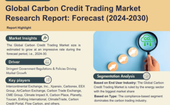 Carpal Tunnel Release Systems Market