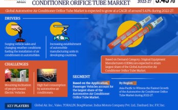 Automotive Air Conditioner Orifice Tube Market