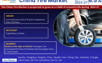 China Tire Market