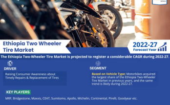 Ethiopia Two Wheeler Tire Market