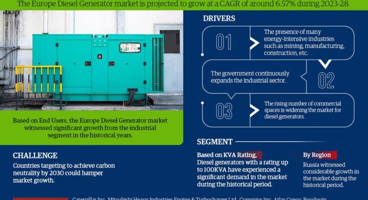 Europe Diesel Generator Market