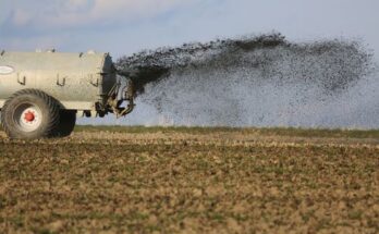 Foliar Fertilizer Market Report 2024 - Size & Overview 2033