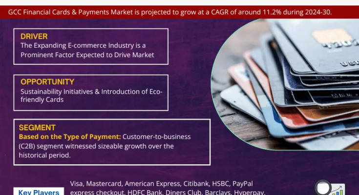 GCC Financial Cards & Payments Market