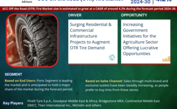 GCC Off the Road (OTR) Tire Market