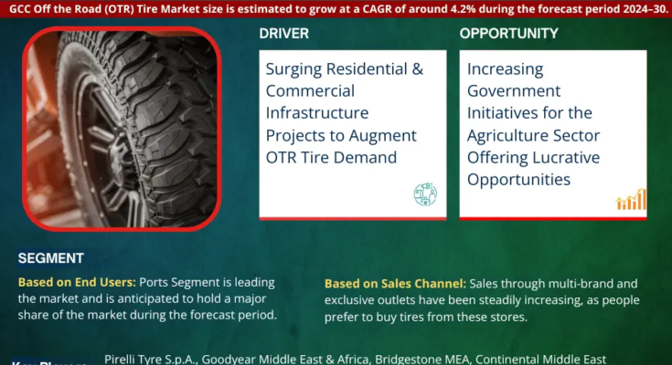 GCC Off the Road (OTR) Tire Market