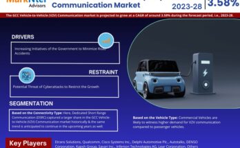 GCC Vehicle-to-Vehicle (V2V) Communication Market