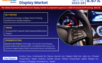 Global Automotive Multifunction Display Market