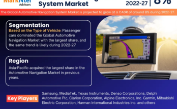 Global Automotive Navigation System Market