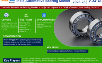 India Automotive Bearing Market