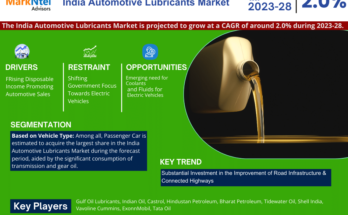 India Automotive Lubricants Market