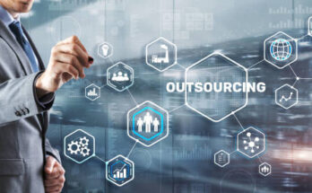 India HR Outsourcing Services & Manpower Supply Market