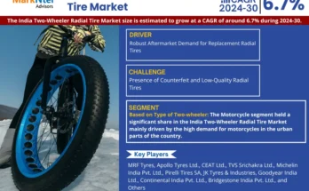 India Two-Wheeler Radial Tire Market