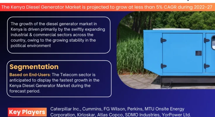 Kenya Diesel Generator Market